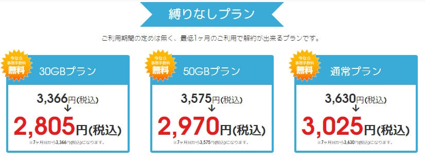 騙されるな 縛りなしwifiにもデメリットがあった 契約前に知っておくべきこと 回線boy