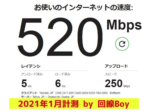 Softbank光のキャッシュバック窓口 料金 速度について 口コミ評判も有り 回線boy