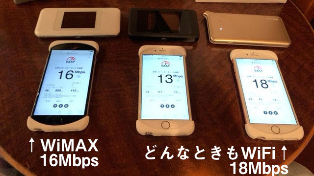 コスパ最強は Wimax と どんなときもwifi おすすめはどっち 回線boy