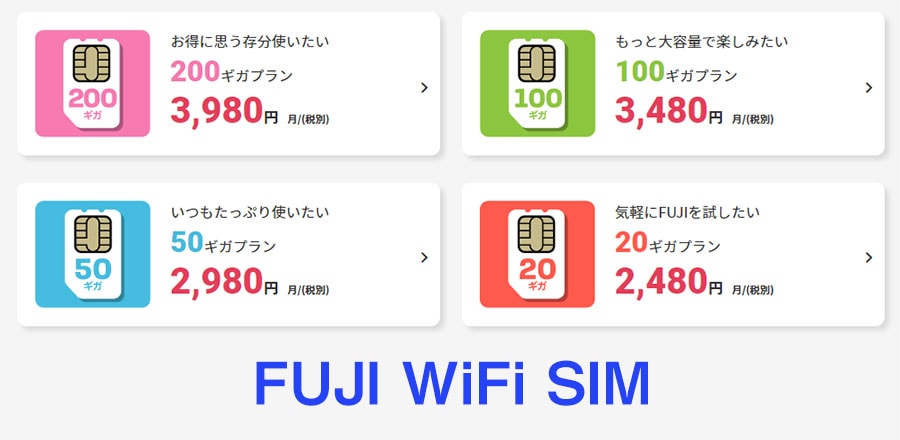 5GB/月 2枚プリペイド SIM データSIM 1年使い - rehda.com