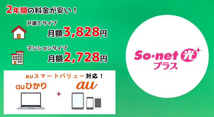 21年版 本当に安いインターネット光回線のおすすめは 実質料金を比較 回線boy