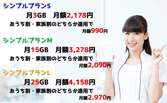 ワイステーション料金について