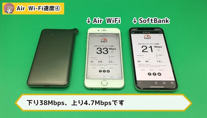 Air WiFiの速度比較